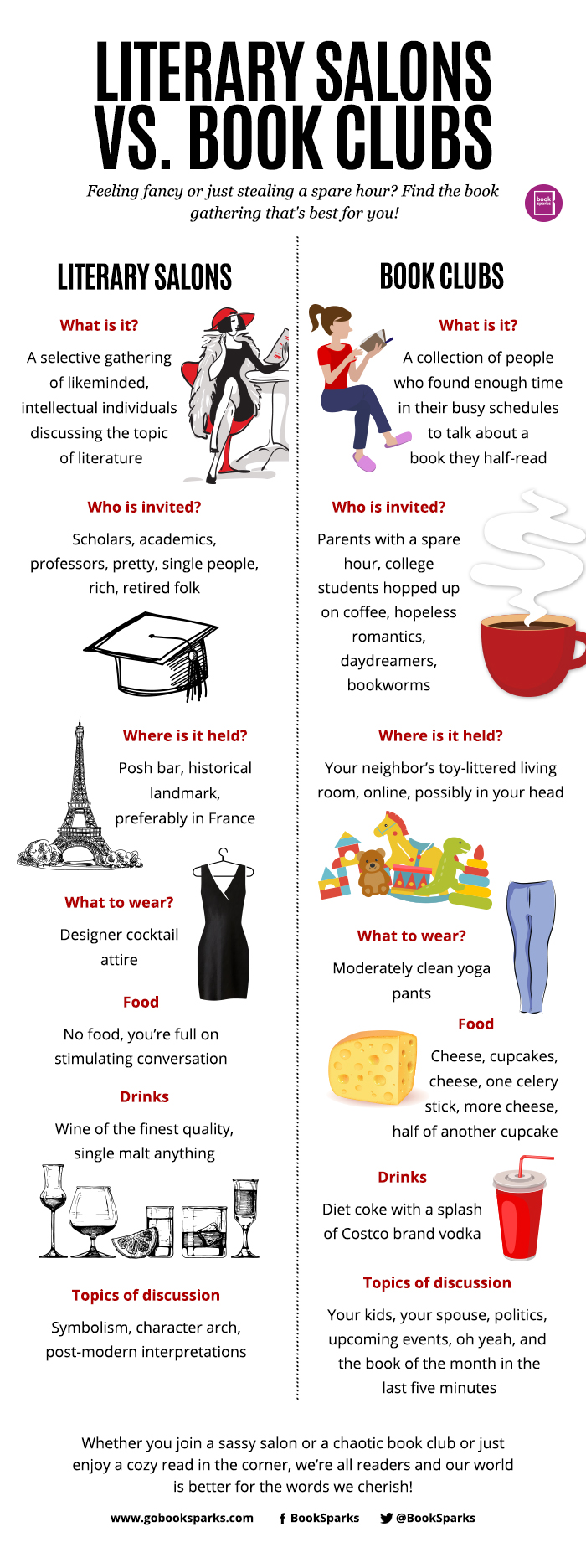 book-club-infographic